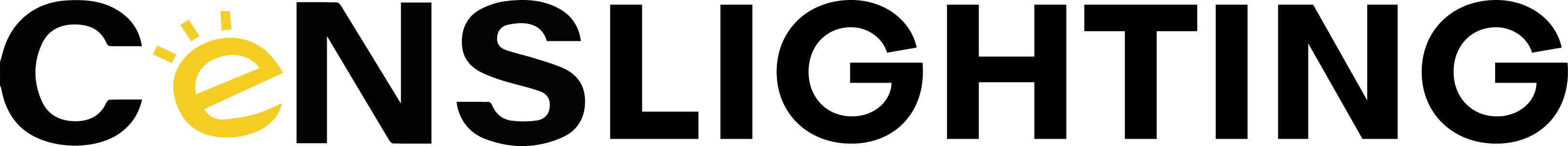 Censlighting