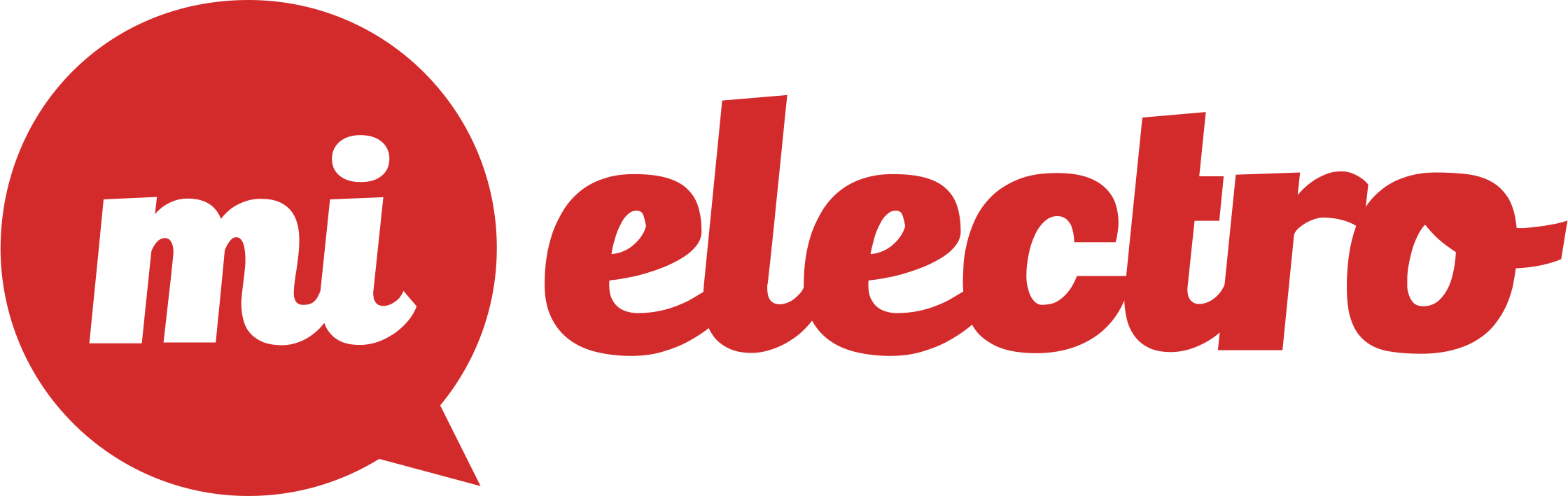 mielectro