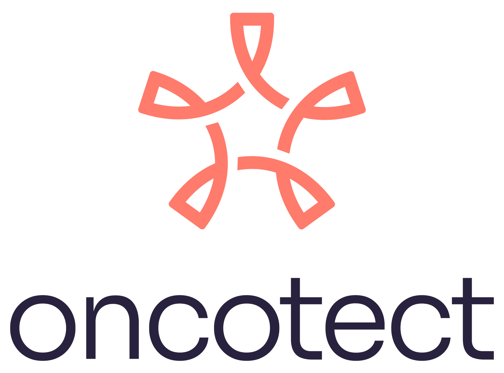 Oncotect